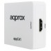 ADAPTADOR RCA A HDMI APPROX (Espera 4 dias)
