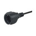 CABLE ALIMENTACION SHUKO HEMBRA A IEC MACHO C14 0.25M CABLE ALIMENTACION SHUKO HEMBRA A IEC MACHO C14 0.25M