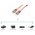CABLE FIBRA OPTICA MULTIMODO SC/SC LSOH 1M COLOR