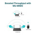TP-Link AC1300 Mini Wireless MU-MIMO USB Adapter,
