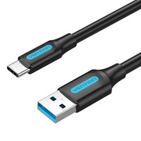 CABLE VENTION COZBG CABLE VENTION COZBG
