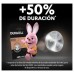 PILAS DURACELL DL2032B5 PACK 5 PILAS DURACELL DL2032B5 PACK 5