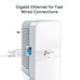 PLC TP-LINK TL-WPA7617 KIT PLC TP-LINK TL-WPA7617 KIT